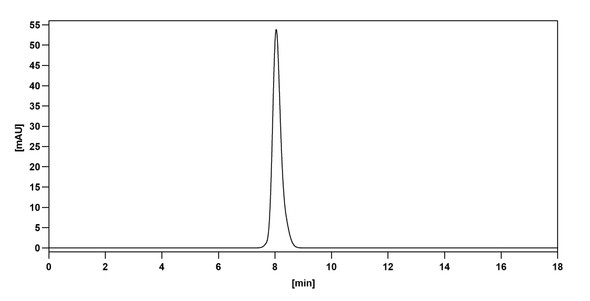 Bexmarilimab Antibody - Bioactivity-binding