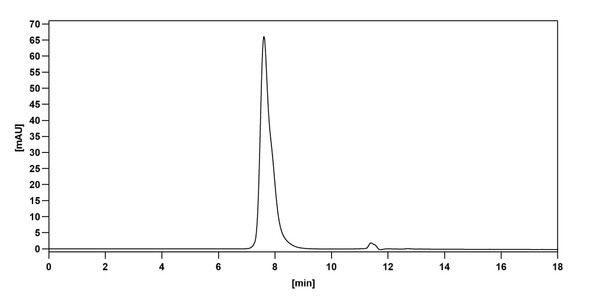 Xaluritamig (Research-Grade) - Bioactivity-binding