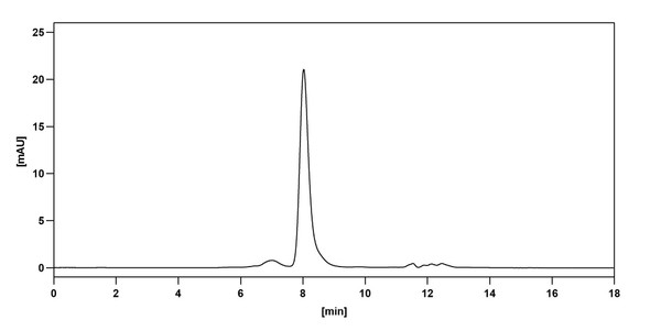 Anti-Human TGFB1/TGF-beta-1 Monoclonal In Vivo Antibody - Low Endotoxin (Iv0069) - Bioactivity-binding