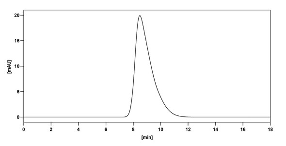 Anti-DNA Recombinant Monoclonal Antibody (DNA5) - Bioactivity-binding