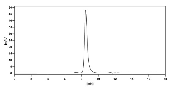 Anti-PCV2 Cap/Capsid protein Recombinant Monoclonal Antibody (3A5) - Bioactivity-binding