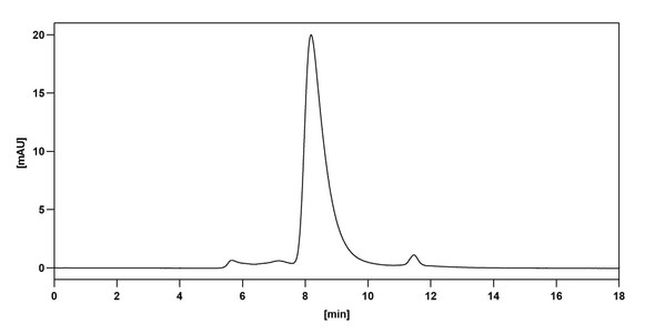 Anti-Escherichia coli O157:H7 shiga toxin type 1B/stx1B Recombinant Monoclonal Antibody (SAA2197) - Bioactivity-binding