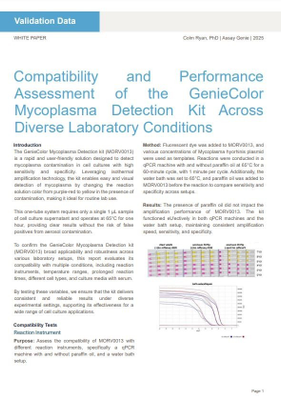 Compatibility and Performance Assessment of the GenieColor Mycoplasma Detection Kit Across Diverse Laboratory Conditions
