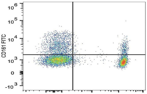 FITC Anti-Human CD161 Antibody [HP-3G10] (AGEL1791)