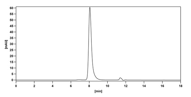 Omburtamab Antibody - Bioactivity-binding