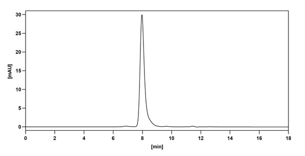 Modotuximab Antibody - Bioactivity-binding