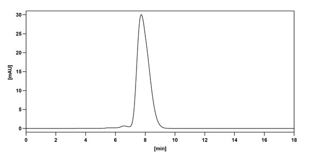 Aflibercept (Research-Grade) - Bioactivity-binding