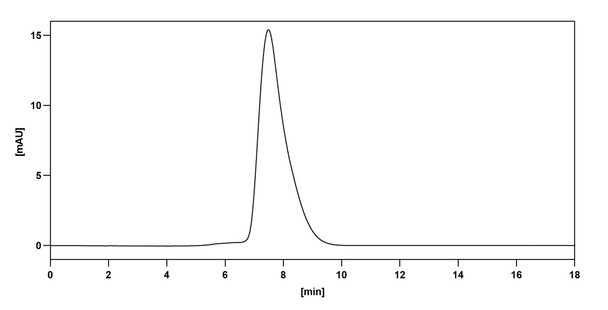 Trontinemab Antibody - Bioactivity-binding