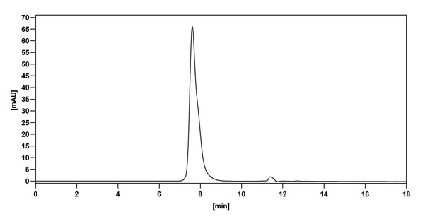 Xaluritamig (Research-Grade) - Bioactivity-binding