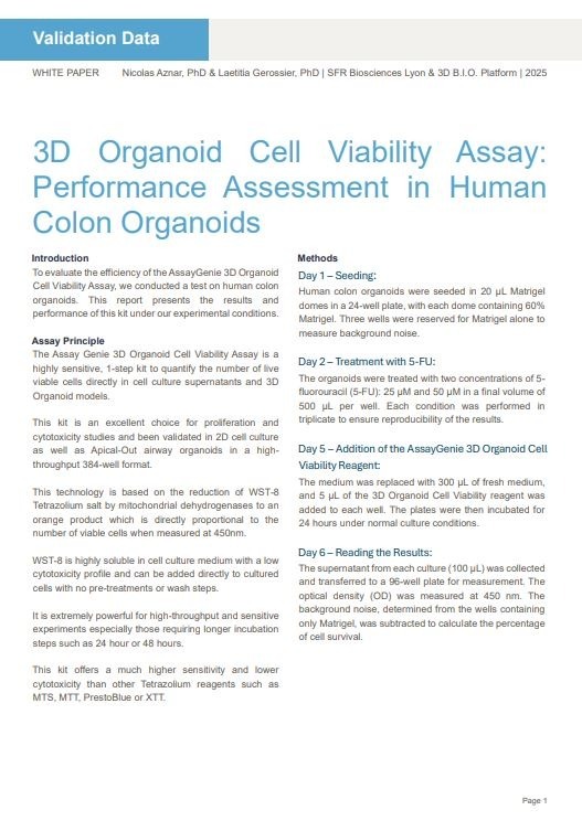 3D Organoid Cell Viability Assay: Performance Assessment in Human Colon ...