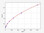 Human Metabolism ELISA Kits Human APOC3 / Apolipoprotein C-III ELISA Kit