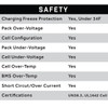 51V 105AH Eco LifePo4 Lithium Battery Kit with Charger – Skinny Style Battery