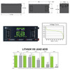 51V 105AH Eco LifePo4 Lithium Battery Kit with Charger – Skinny Style Battery
