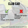 Club Car Floor Mat - Fits Precedent (2004-2023) / Onward & Tempo (2017-2024) / Villager & V4L (2019-2023)