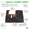 ICON Golf Cart Floor Mat