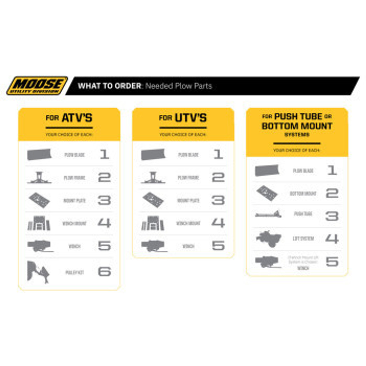 Plow Blade - 50" - Black