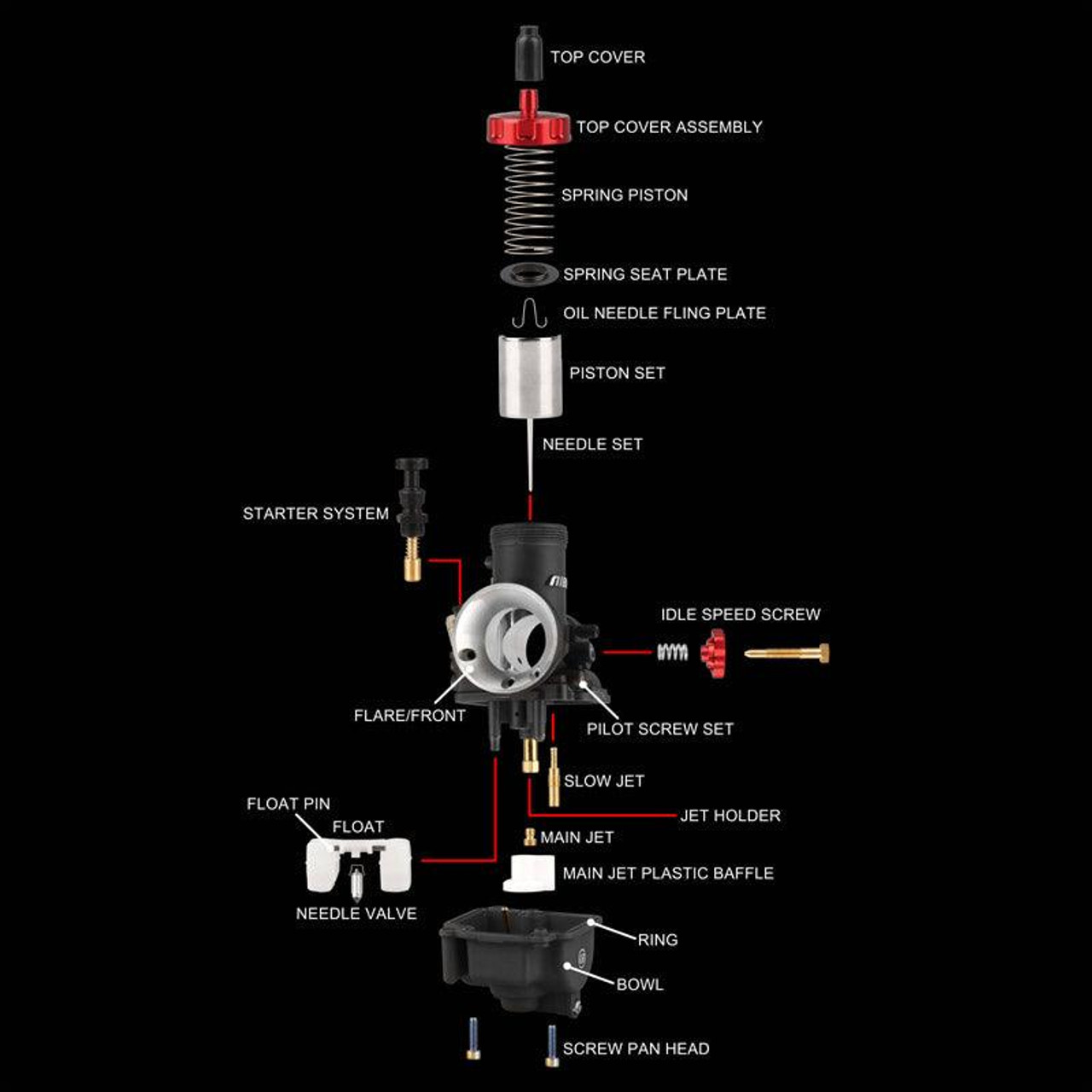 Nibbi PE26 – 26mm Performance Carburetor