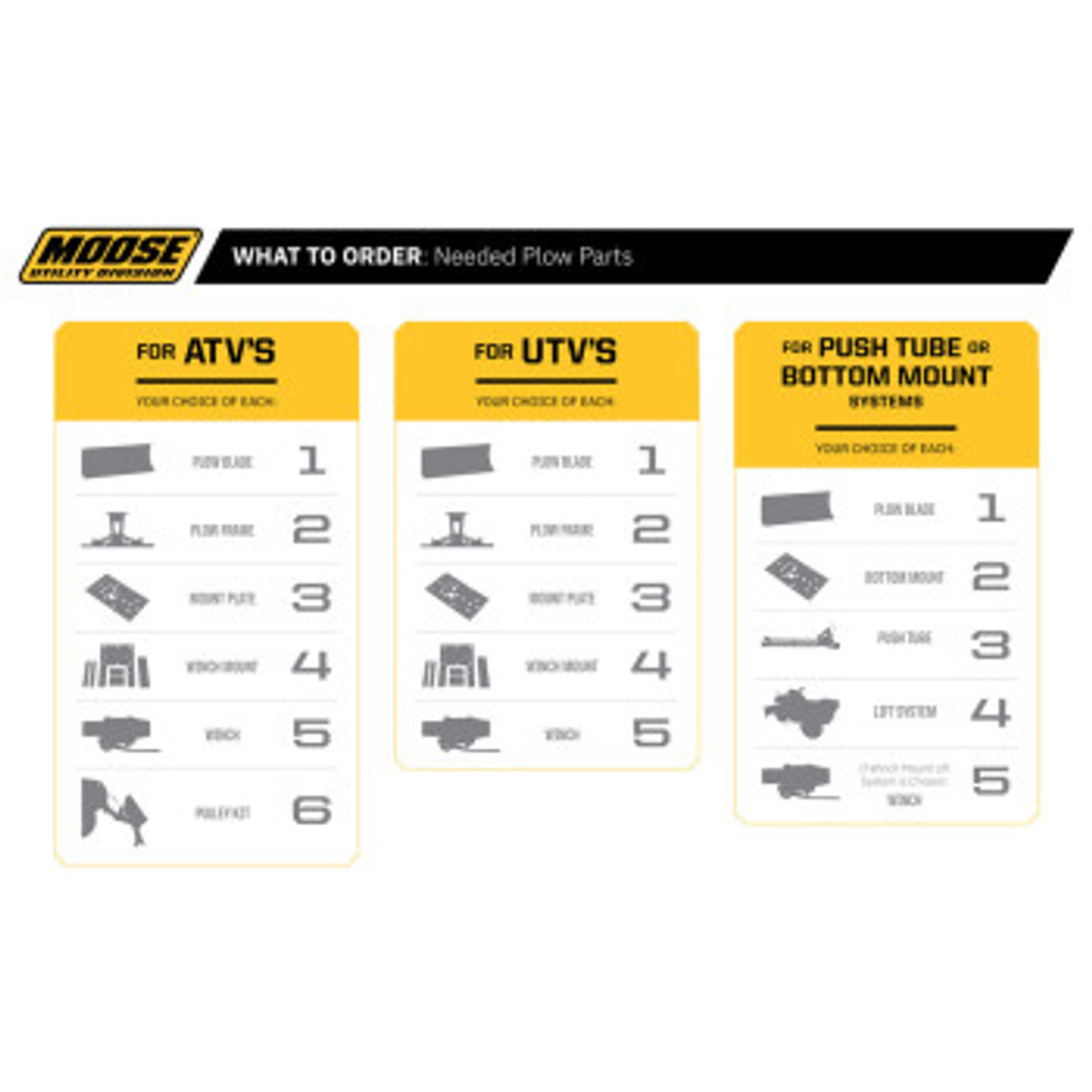 V-Plow Blade - Right Side - 72"