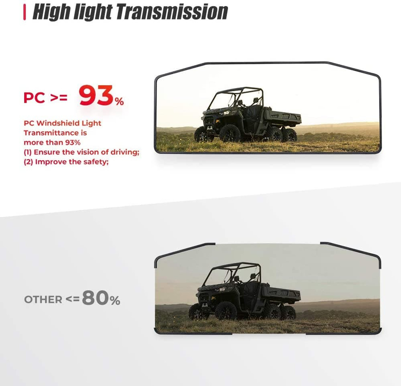 Rear Tinted Windshield For Can Am Defender HD 5/8/ 10/ MAX