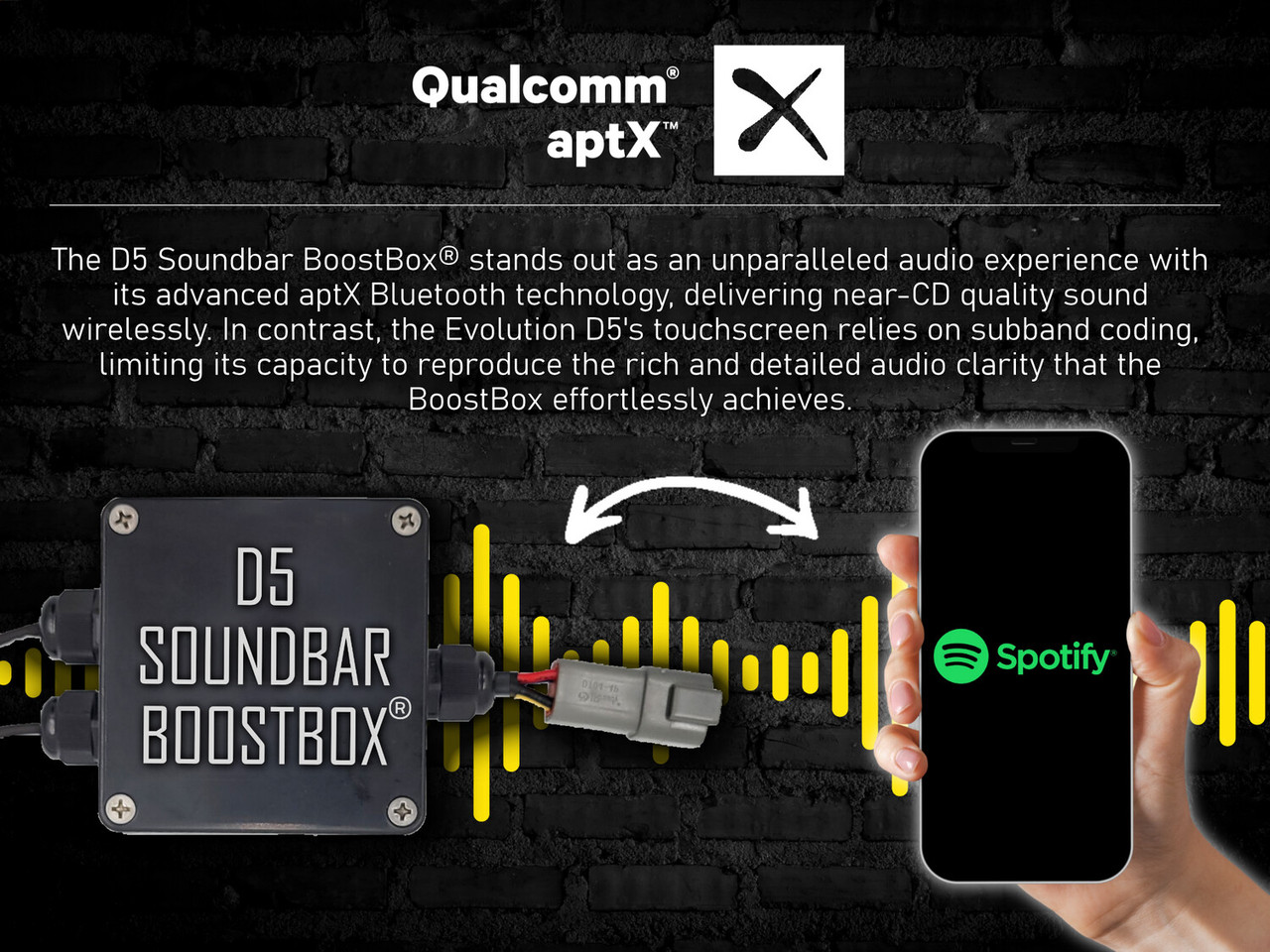 Evolution D5 Soundbar BoostBox