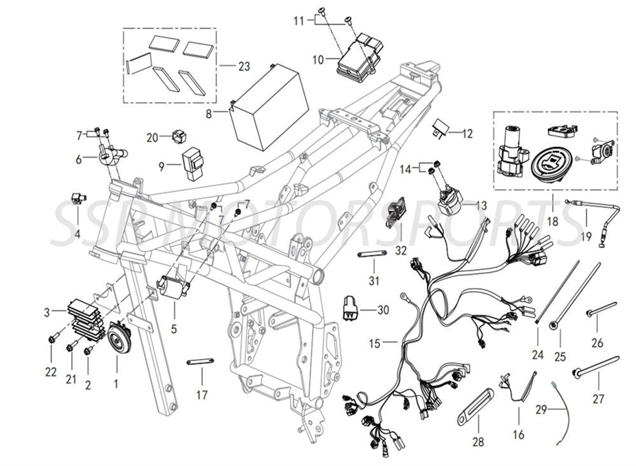 QJ Motor SRF135 ECU/Wiring Harness Package (Free Shipping)