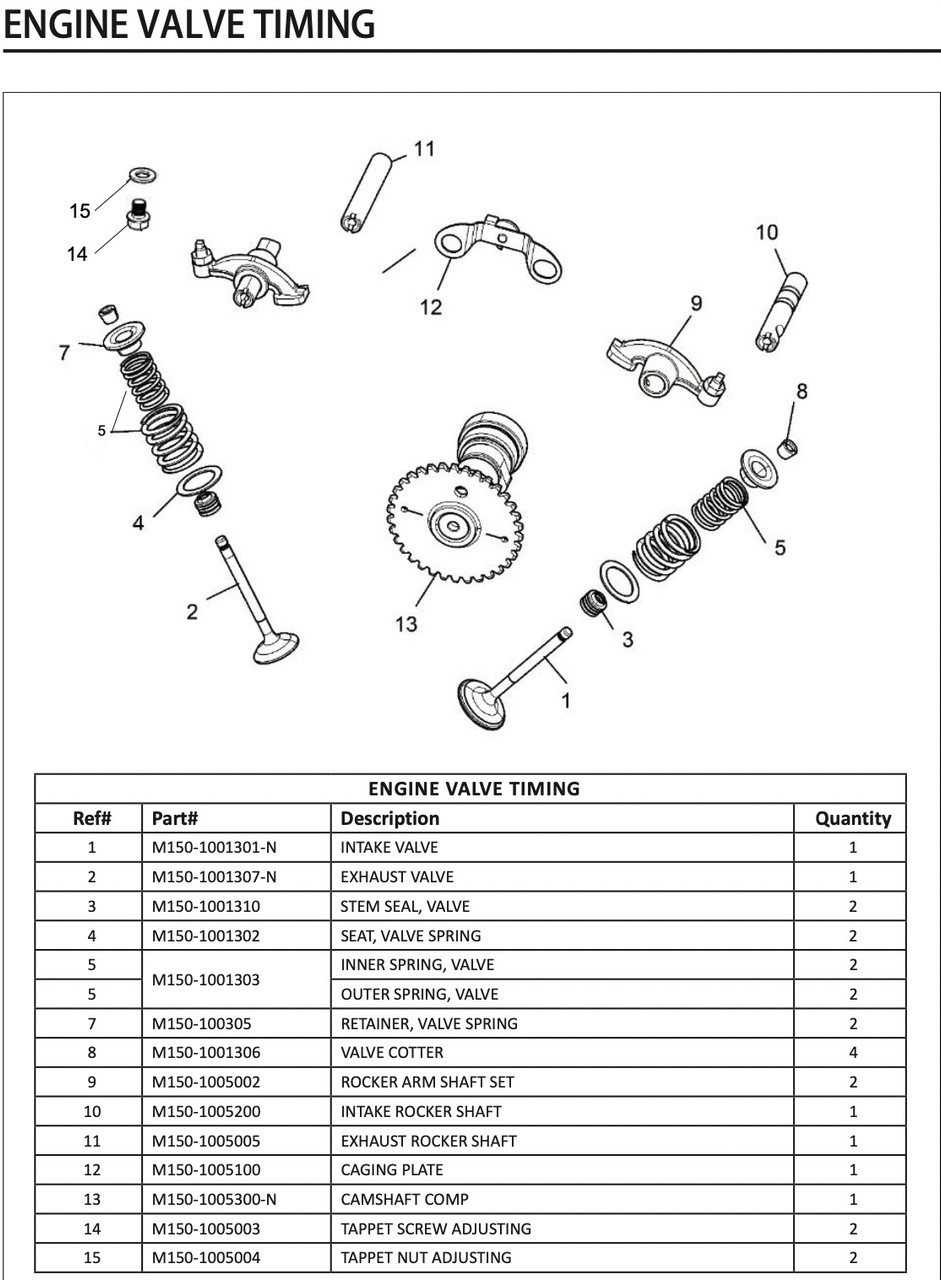 (04)-M150-1001302 M150-1001302, SEAT VALVE SPRING OUTER (14269) **SPECIAL ORDER**