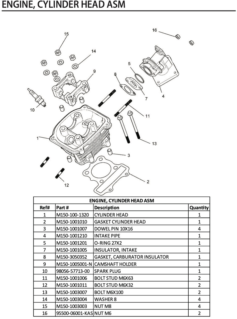(07)-Hammerhead Intake Pipe Insulator, Intake Pipe Spacer for 150cc, GY6 - M150-1001005