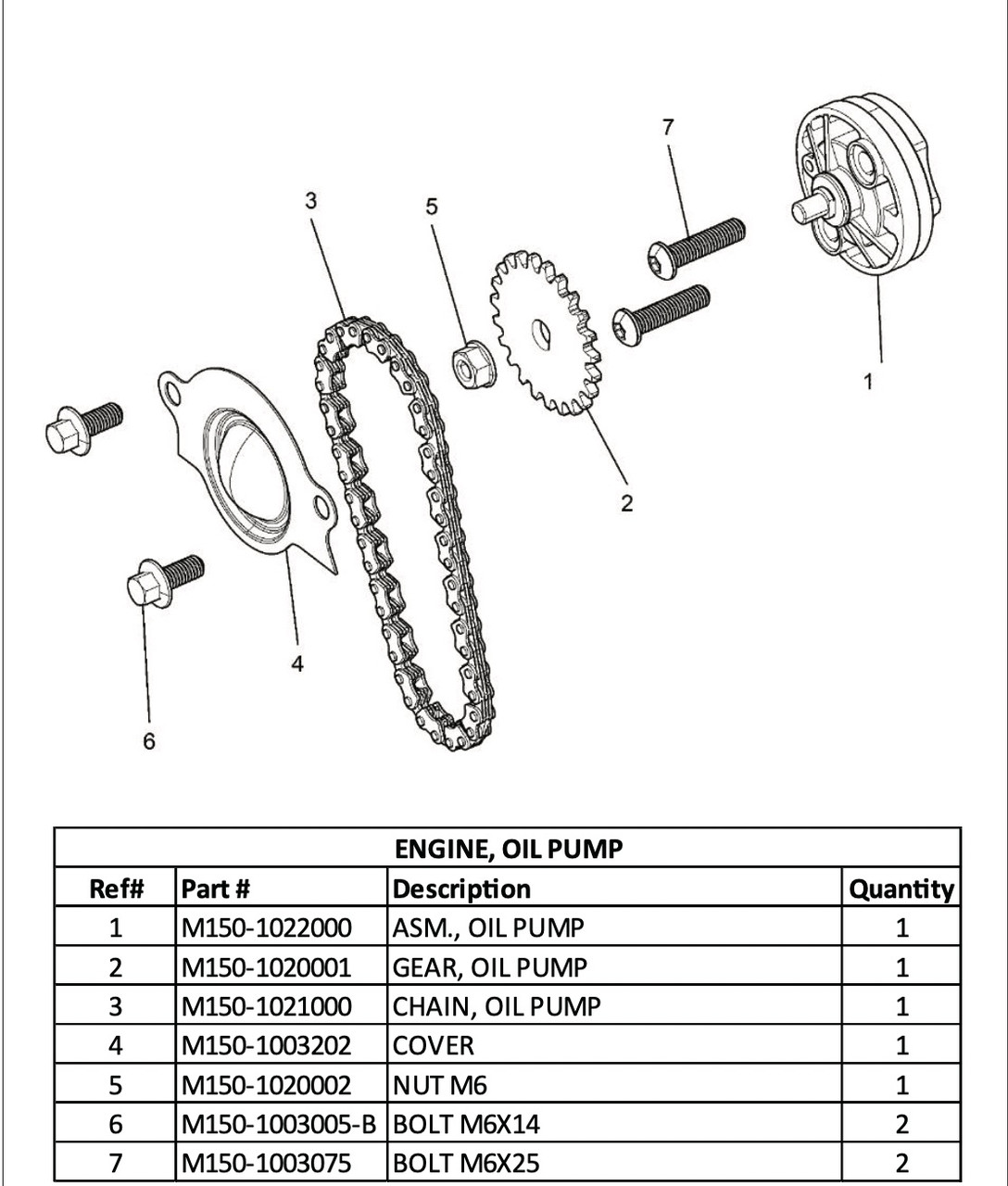 (01) Hammerhead Oil Pump Assembly for 150cc, GY6