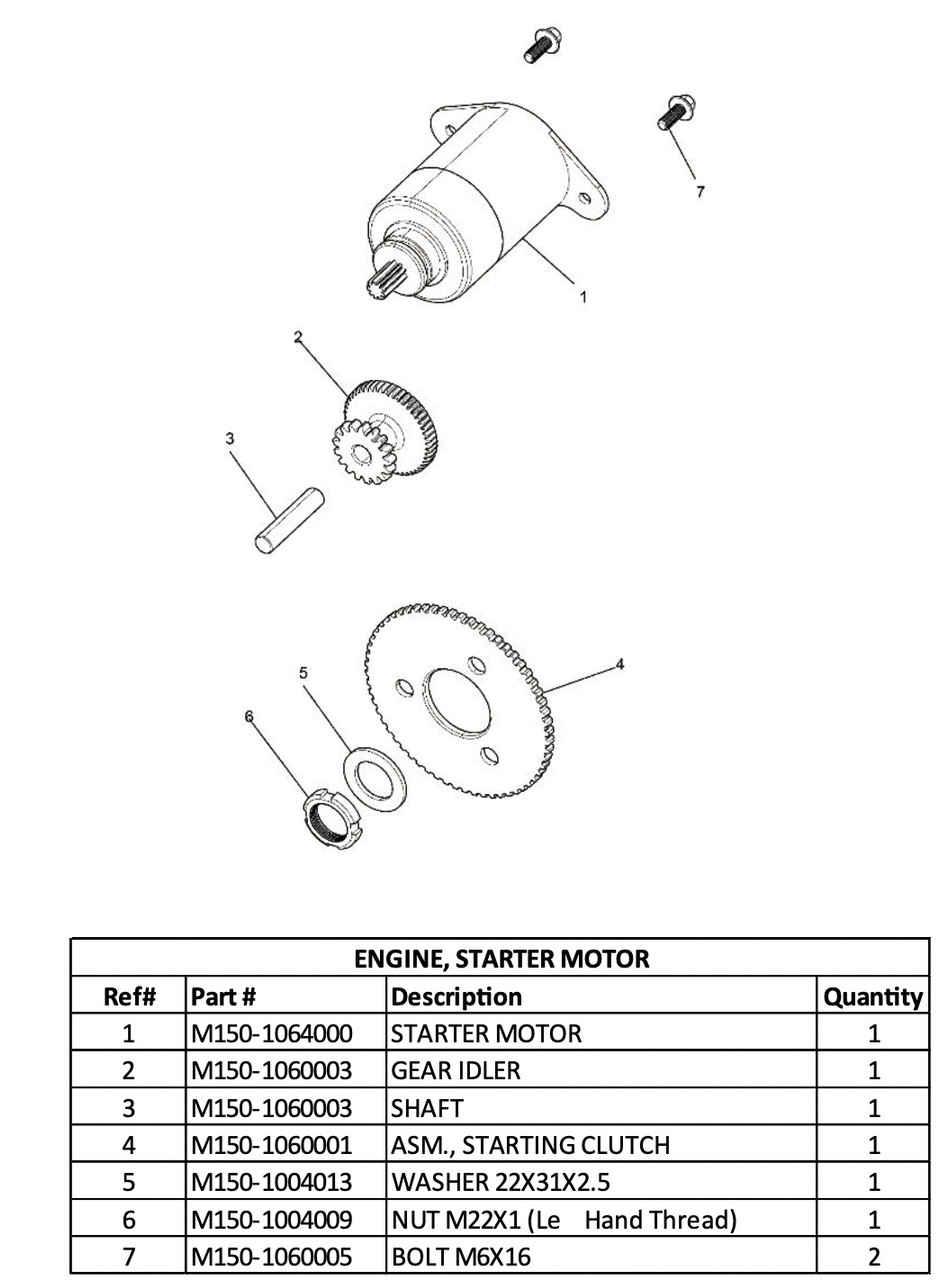 (01) Hammerhead Starter Motor 12V, Electric for 150cc, GY6