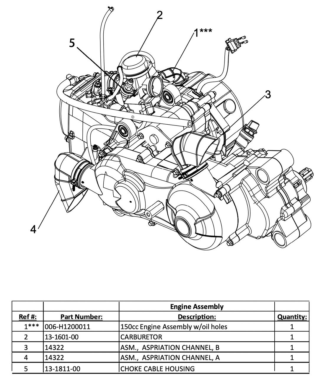 (01) Hammerhead 150cc Engine Assembly with Internal Reverse and Oil-Cooler Holes for 150cc, GY6