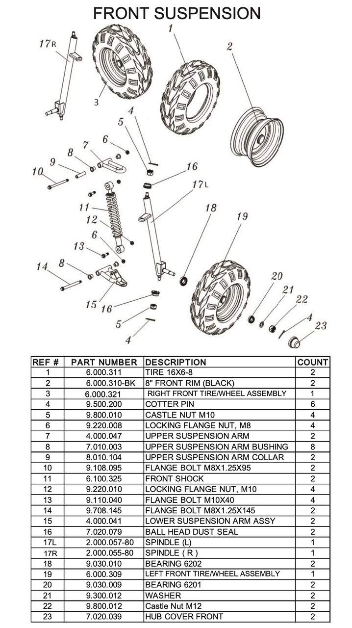 2015-2016 HAMMERHEAD MUDHEAD 208R PARTS SCHEMATIC