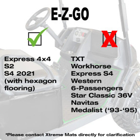E-Z-GO S2 & S4 Floor Mats - Fits E-Z-GO Express S2 and S4 (2021.5-Current) E-Z-GO S2 & S4 Floor Mats - Fits E-Z-GO Express S2 and S4 (2021.5-Current)