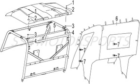 Enclosure for SSR BISON 500 Enclosure for SSR BISON 500