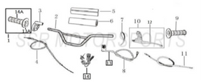 Handlebars SSR SR110/SR125 Handlebars SSR SR110/SR125