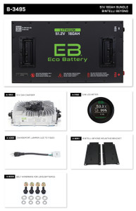 Eco Lithium Battery Complete Bundle for Bintelli Beyond 51.2V 160Ah Eco Lithium Battery Complete Bundle for Bintelli Beyond 51.2V 160Ah