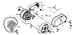 STATOR W/ FLYWHEEL ASSY + SEALS YX 5 POLE
A01338-09-00 STATOR W/ FLYWHEEL ASSY + SEALS YX 5 POLE
A01338-09-00