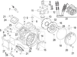 Benelli Zafferano Cylinder Head (Free Shipping) Benelli Zafferano Cylinder Head (Free Shipping)