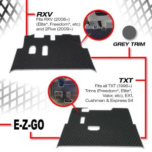 E-Z-GO TXT Floor Mats - Fits All TXT Trims (1996+)/S2 (2020 & earlier) / Workhorse/Express S4 (2020 & earlier)/Valor (2022 & earlier)/Medalist 1993-1995/Cushman/TXT Style Navitas Frame E-Z-GO TXT Floor Mats - Fits All TXT Trims (1996+)/S2 (2020 & earlier) / Workhorse/Express S4 (2020 & earlier)/Valor (2022 & earlier)/Medalist 1993-1995/Cushman/TXT Style Navitas Frame