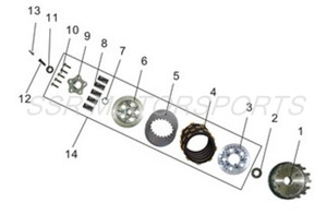 Complete Clutch Assembly for SSR SR150, SR189, XD150 Complete Clutch Assembly for SSR SR150, SR189, XD150