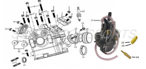 Carburetor for SSR SR250s Carburetor for SSR SR250s