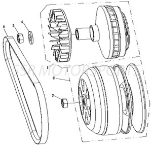 Active Clutch Assembly & Drive Clutch Assembly for Bison 400u (Free Shipping) Active Clutch Assembly & Drive Clutch Assembly for Bison 400u (Free Shipping)