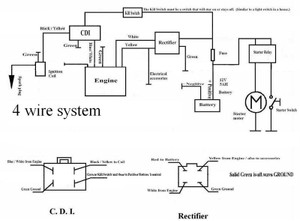 SSR SR250s Wiring Diagrams SSR SR250s Wiring Diagrams