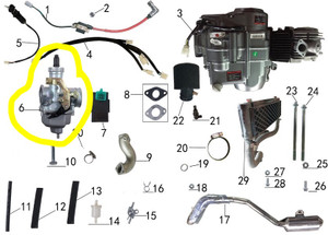 ChaosTCG アルペジオ　イオナデッキパーツ OEM Oil Cooler for Denago MX3 Pit Bikes | High-Performance Cooling