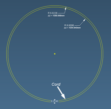 Measuring CVT Belts Odes Measuring CVT Belts Odes