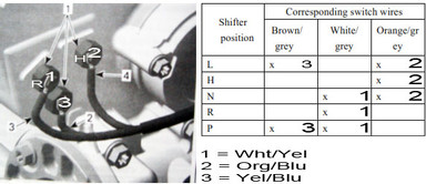 Odes 800 Gear Position Wiring Odes 800 Gear Position Wiring