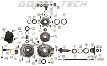 Odes Front Differential Odes Front Differential