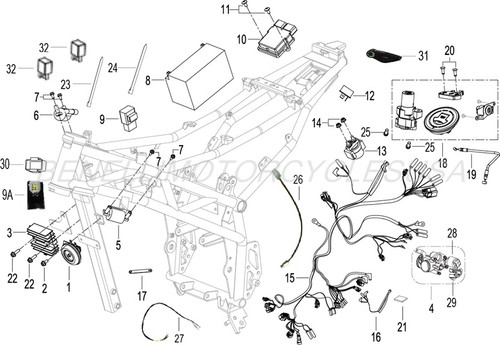 Benelli TNT 135 ECU/Wiring Harness Package (Free Shipping)