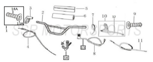 Throttle Cable SSR SR125/SSR TR125