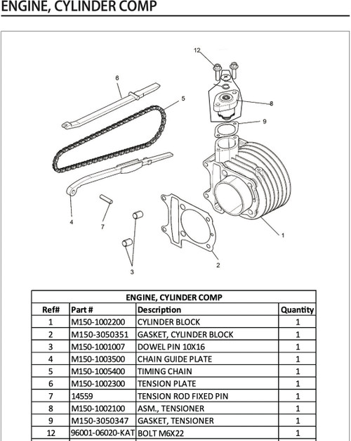 (04)-Hammerhead Tensioner Guide Plate, Tensioner Cam Chain for 150cc, GY6 - M150-1003500