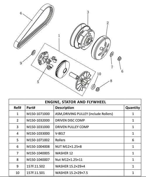 (09)-Hammerhead Washer, 15.2×29×4 Clutch Washer - 157F.11.502